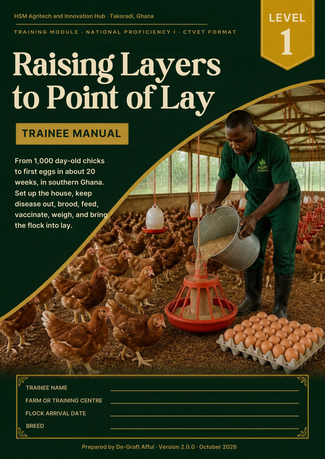 Cover of Raising Layers to Point of Lay